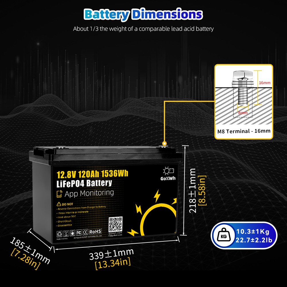 6000+ Cycles 12V 120Ah Lifepo4 - Outdoor Camping Usa ulasan dan harga