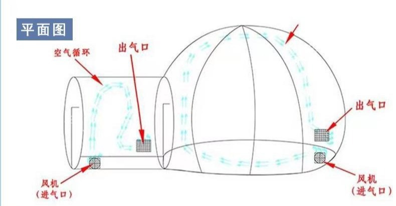 Inflatable bubble house waterp - Outdoor Camping Exhibition ulasan dan harga